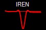 IREN